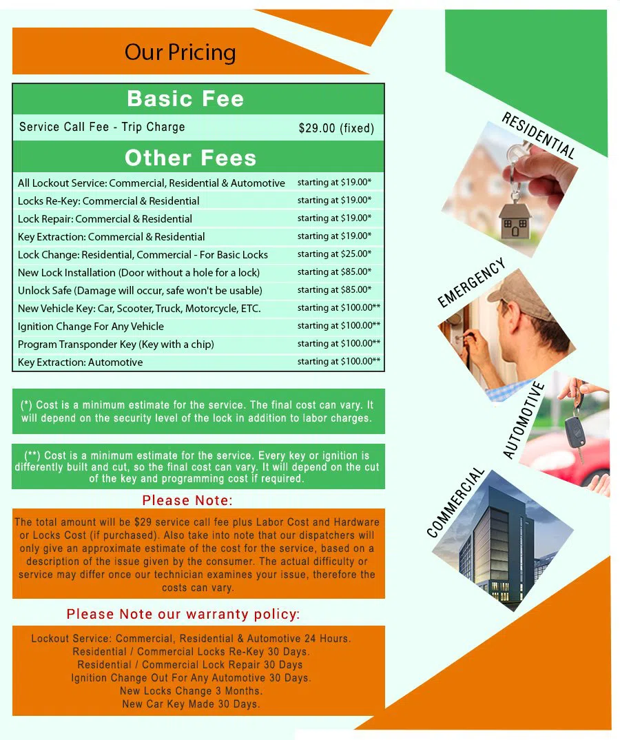 Belmont OR Locksmith Store, Belmont , OR 503-743-8190